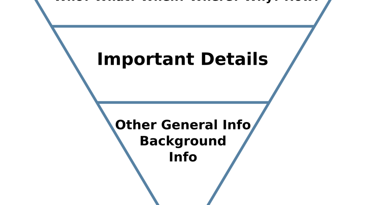 The Inverted Pyramid