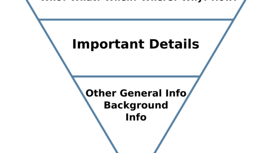 The Inverted Pyramid